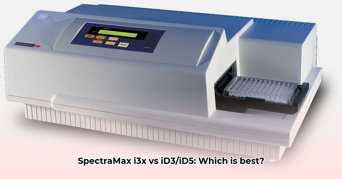 spectra-max